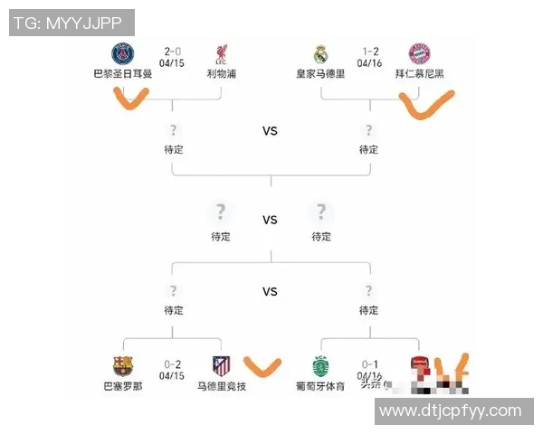 2019欧洲杯小组赛出线规则详解及各队晋级可能性分析